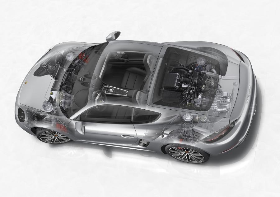 Схема Porsche 718 Cayman S 2016 года  (фото 13 из 36)